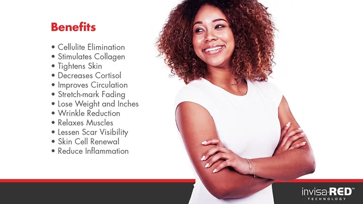 Chiropractic Waterloo IA Invisa RED Benefits A woman smiling and the benefits listed.